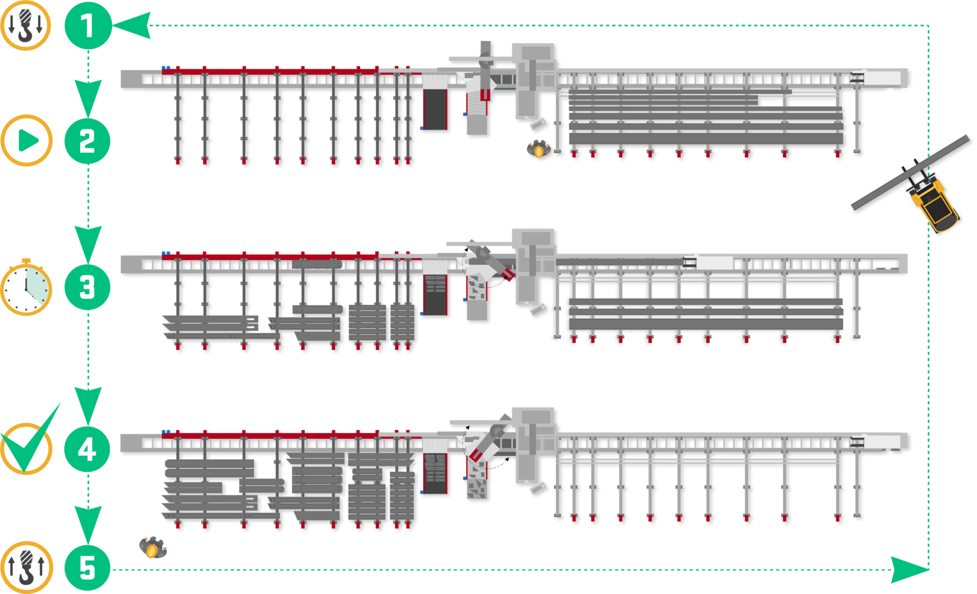 Voortman V623 | Autonomous drilling,… | Voortman Steel Machinery