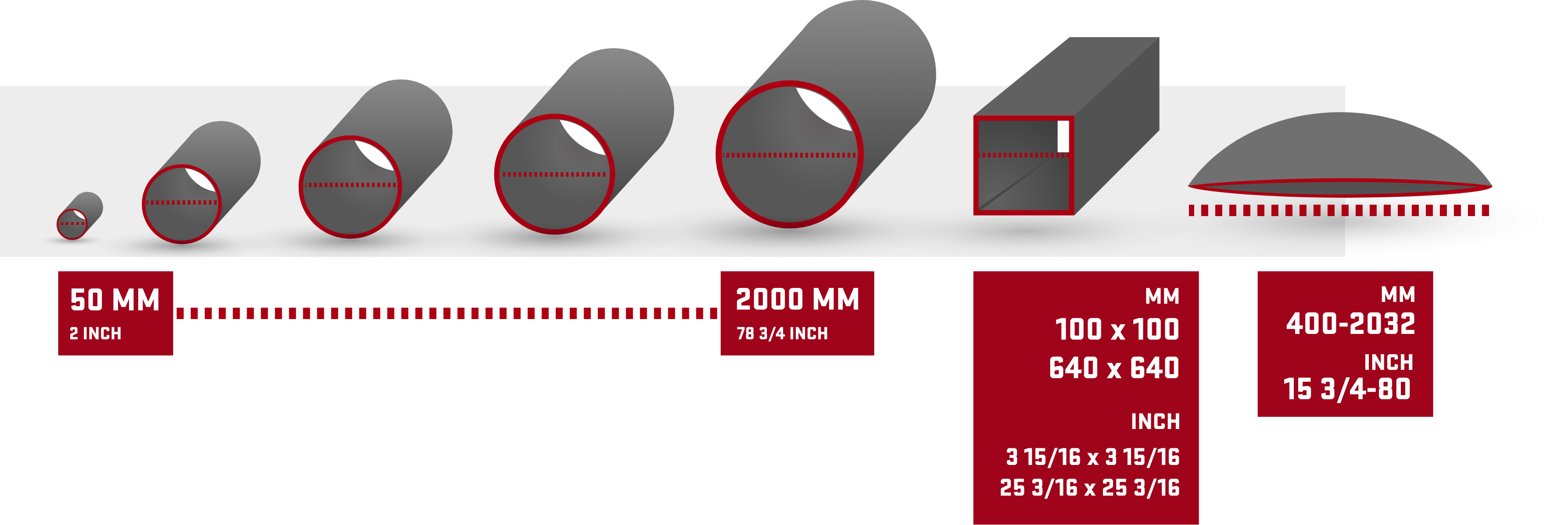 pipe-threads-to-mm-air-parts-australia